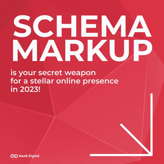 How does Schema Markup boost SEO?