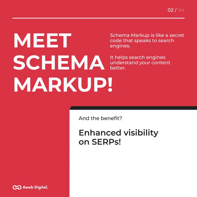 What is Schema Markup?