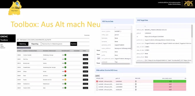 Screenshot: Ausschnitt aus der Slide “Toolbox: Aus Alt mach Neu”