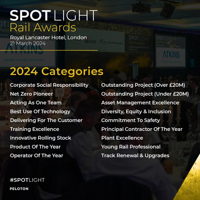 The SPOTLIGHT Rail Awards. 2024 Categories.