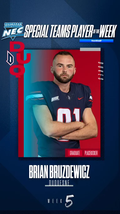 Duquesne kicker Brian Bruzdewicz was named the NEC Football Special Teams Player of the Week for Week 5.