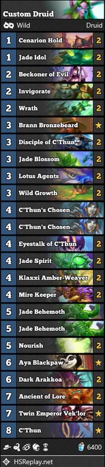 ### Custom Druid
# Class: Druid
# Format: Wild
# Year of the Wolf
#
# 2x (1) Cenarion Hold
# 2x (1) Jade Idol
# 2x (2) Beckoner of Evil
# 2x (2) Invigorate
# 2x (2) Wrath
# 1x (3) Brann Bronzebeard
# 2x (3) Disciple of C'Thun
# 2x (3) Jade Blossom
# 2x (3) Lotus Agents
# 2x (3) Wild Growth
# 1x (4) C'Thun's Chosen
# 1x (4) C'Thun's Chosen
# 2x (4) Eyestalk of C'Thun
# 2x (4) Jade Spirit
# 2x (4) Klaxxi Amber-Weaver
# 2x (4) Mire Keeper
# 1x (5) Jade Behemoth
# 1x (5) Jade Behemoth
# 2x (5) Nourish
# 1x (6) Aya Blackpaw
# 2x (6) Dark Arakkoa
# 2x (7) Ancient of Lore
# 1x (7) Twin Emperor Vek'lor
# 1x (8) C'Thun
#
AAEBAZICCIUX2KwCya8Cz68ClL0C3b4CjaIGmaYGEJOtAt2tAr6uAsuvArS7Asu8As 8Aqa AomfBNqfBIDUBIPUBImhBoqhBqKiBpqmBgAA
#
# To use this deck, copy it to your clipboard and create a new deck in Hearthstone
# Generated by HDT - https://hsreplay.net