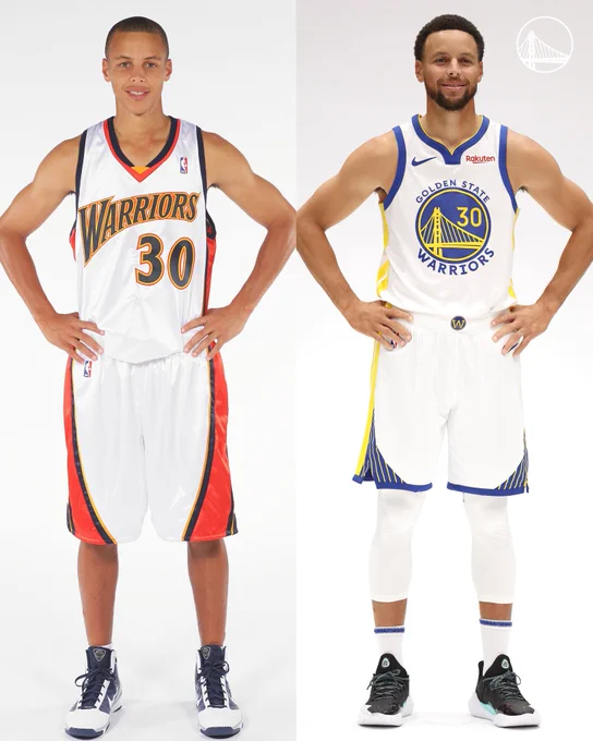 Stephen Curry as a rookie alongside Stephen Curry in his 15th year