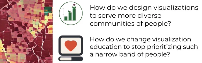 Some stylistic visualizations (not informative) with high-level questions: 
1. How do we design visualizations to serve more diverse communities of people? 
2. How do we change visualization education to stop prioritizing such a narrow band of people? 