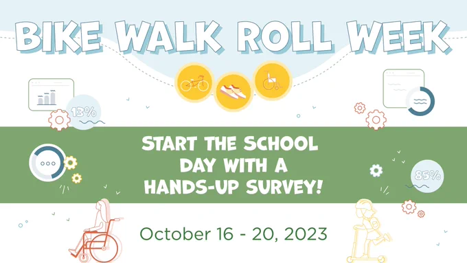 Illustration of two students wheeling and rolling to school. Additional data visuals, including graphs, pie charts, and percentages are scattered around the graphic. The text reads “Bike Walk Roll Week. Start the school day with a hands-up survey!”