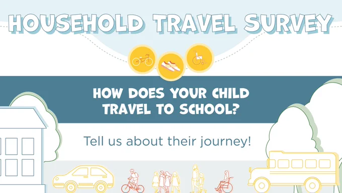 Illustration of a car, a person on a bike, a group of friends, a child on a scooter, a person in a wheelchair, and a school bus travelling towards a school. Text reads "Household Travel Survey. What is your child’s journey to school like?”