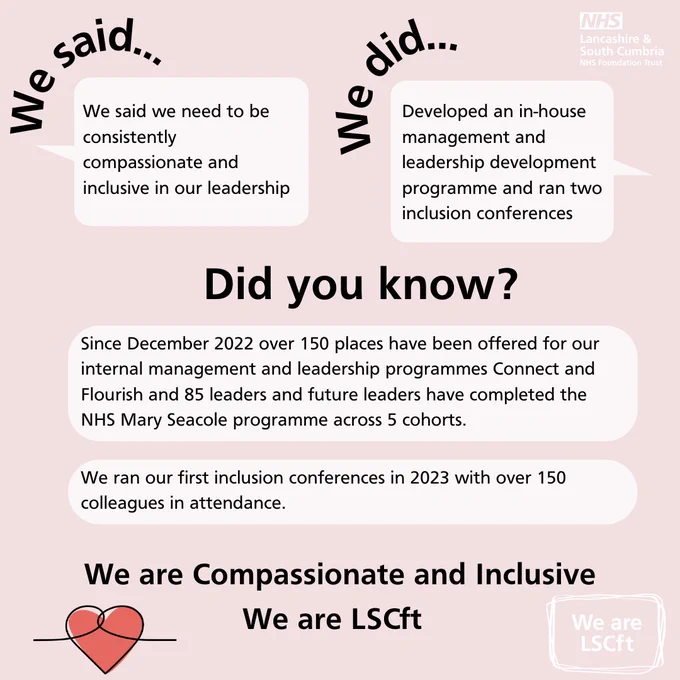 we and we did graphic
we are compassionate and inclusive 
we are lscft