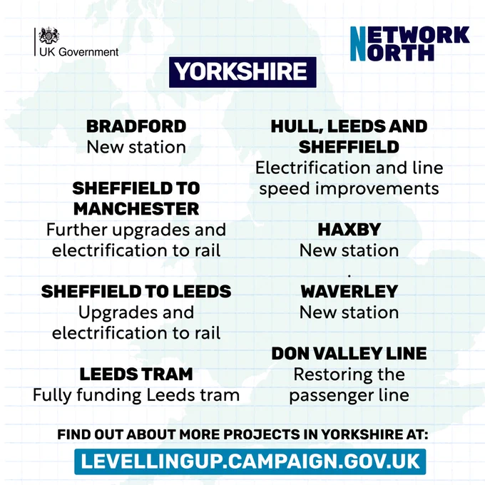 Map of the UK with text overlaid: Yorkshire
Bradford – new station
Sheffield to Manchester – further upgrades and electrification to rail
Sheffield to Leeds – upgrades and electrification to rail
Leeds tram – fully funding Leeds tram
Hull, Leeds and Sheffield – electrification and line speed improvements
Haxby – new station
Waverley – new station
Don Valley Line – restoring the passenger line
Find out about more projects in the Midlands at: Levellingup.campaign.gov.uk
