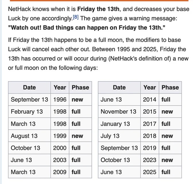 A wiki page. "Nethack knows when it is Friday the 13th, and decreases your base Luck by one accordingly. The game gives a warning message: "Watch out! Bad things can happen on Friday the 13th"

If Friday the 13th happens to be a full moon, the modifiers to base Luck will cancel each other out. Between 1995 and 2025, Friday the 13th has occurred or will occur during (Nethack's definition of) a new or full moon on the following days:

September 13, 1996 (new); February 13, 1998 (full); March 13, 1998 (full); August 13, 1999 (new), October 13, 2000 (full); June 13, 2003 (full); March 13, 2009 (full);, June 13, 2014 (full); November 13, 2015 (new); January 13, 2017 (full); July 13, 2018 (new); September 13, 2019 (full); October 13, 2023 (new); June 13, 2025 (full)
