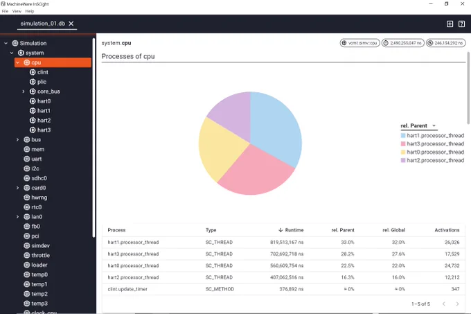 Screenshot of the inSCight profiler