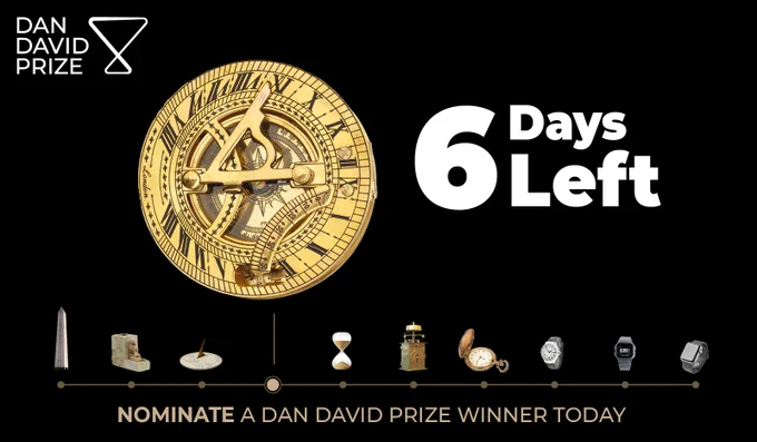 A graphic indicating that there are only 6 days remaining to nominate for the 2024 Dan David Prize. 