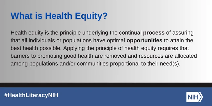 Text: What is Health Equity?  Health equity is the principle underlying the continual process of assuring that all individuals or populations have optimal opportunities to attain the best health possible. Applying the principle of health equity requires that barriers to promoting good health are removed and resources are allocated among populations and/or communities proportional to their need(s).

Hashtag: HealthLiteracyNIH

Logo: NIH