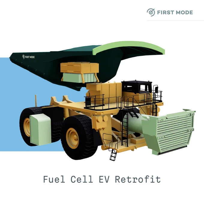 Reads: "Fuel Cell EV Retrofit"