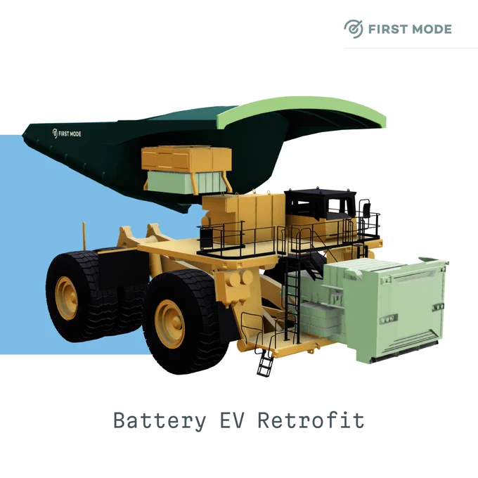 Reads: "Battery EV Retrofit"