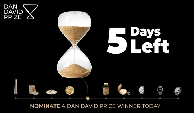 Graphic indicating that there are 5 days remaining to nominate for the 2024 Dan David Prize. Image of an hourglass. 