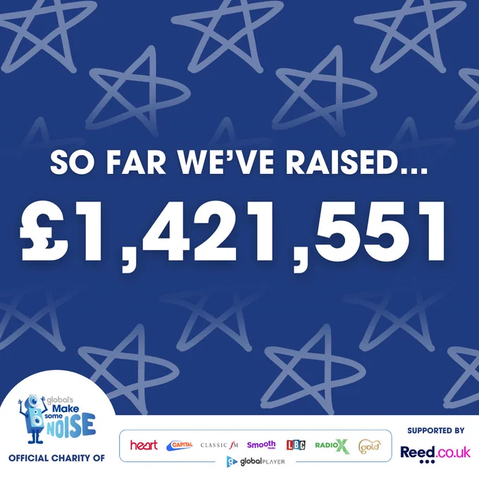 So far we've raised £1,421,551