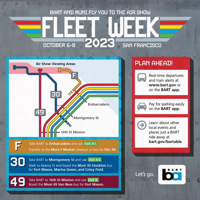 Fleet week rider guide.