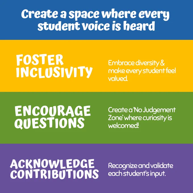 Create a space where every student voice is heard.