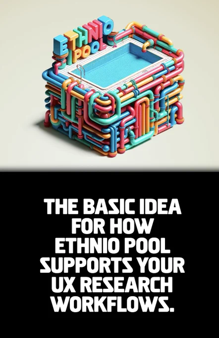 An Ethnio Pool image with lots of bright colored plumbing underneath the pool. Beneath that, large all caps text that says "The basic idea for how Ethnio Pool supports your UX Research workflows."