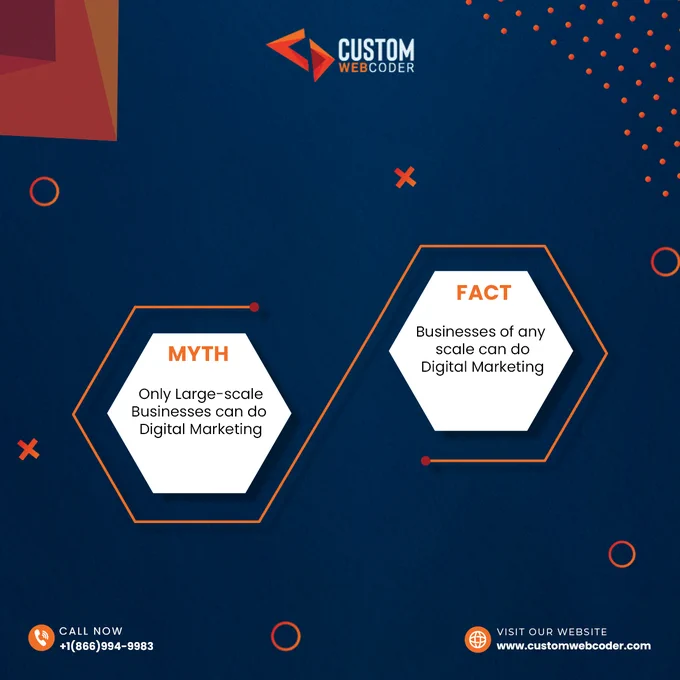 Custom Web Coder