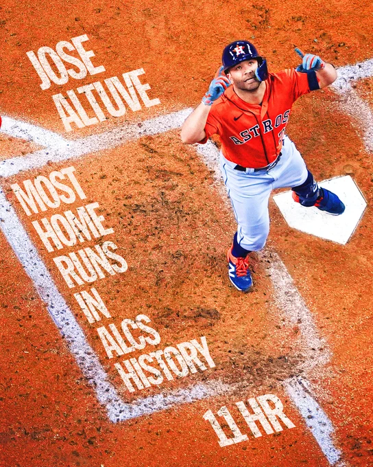 Jose Altuve
11 HR
Most home runs in ALCS history

Pictured: A high angle shot of Altuve pointing up to the sky while crossing home plate after hitting a home run. He is wearing an orange Houston Astros alternate jersey with navy blue and white lettering. 