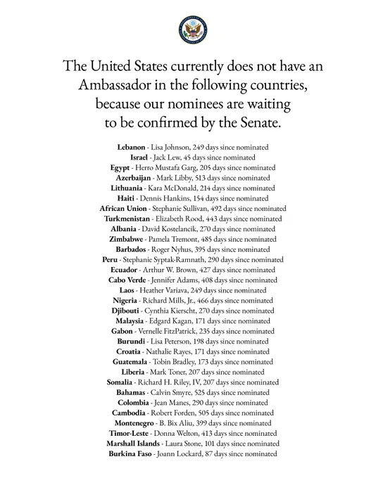 A list of 31 ambassador nominees' names and countries are listed. Text at top reads: The United States currently does not have an ambassador in the following countries, because our nominees our waiting to be confirmed by the Senate.
