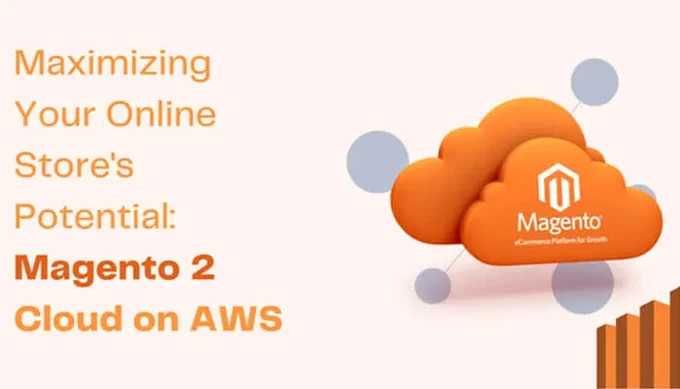 A secure and scalable hosting solution has been a dream for many business owners! Look no more; with Magento 2 Cloud, you can meet all your business requirements and help you build a safe and secure online platform.
