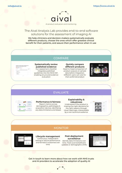 Brochure of Aival's software for comparison, evaluation and monitoring of imaging AI products. 