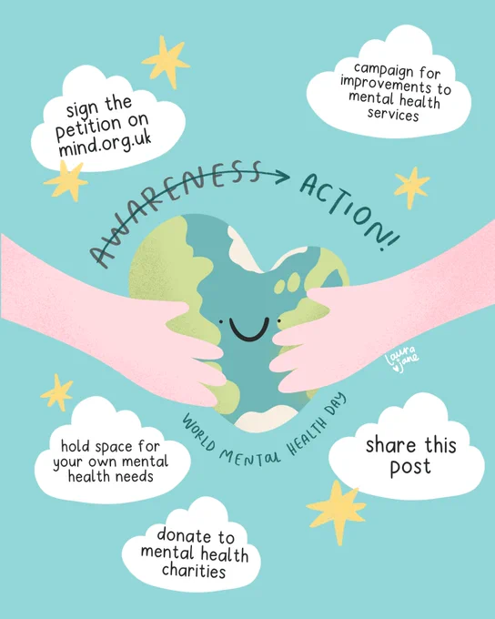 An illustration by Laura Jane Illustrations. In the centre is a globe shaped like a heart, with 2 hands holding it up. An arrow passes through the word 'awareness' and leads to the word 'action. There are 5 clouds around the outside that each say a different action you can take. These are:

sign the petition on mind.org.uk
campaign for improvements to mental health services
hold space for your own mental health needs
share this post
donate to mental health charities