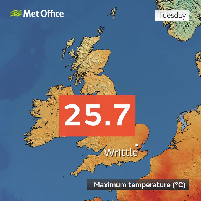 A map of the UK showing todays maximum temperature (so far) of 25.7 Celsius at Writtle in Essex.