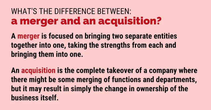 What's the difference between a merger and an acquisition? 

A merger is focused on bringing two separate entities together into one, taking the strengths from each and bringing them into one.

An acquisition is the complete takeover of a company where there might be some merging of functions and departments, but it may result in simply the change in ownership of the business itself.