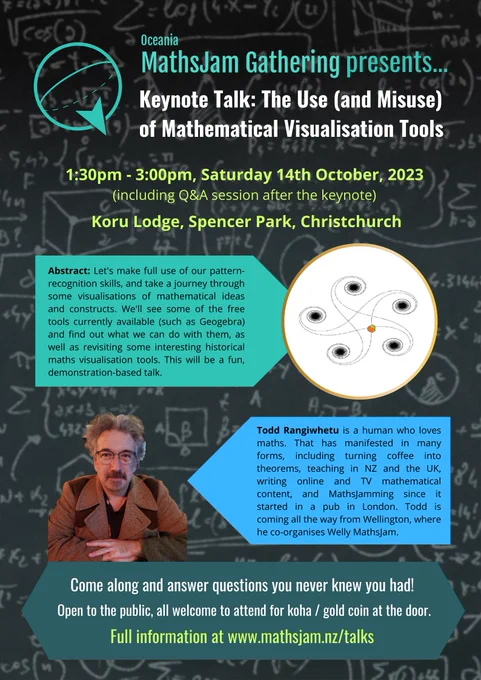 Oceania MathsJam Gathering Presents... Keynote Talk: The Use (and Misuse) of Mathematical Visualisation Tools with Tool Rangiwhetu.

"Let's make full use of our pattern recognition skills and take a journey through some visualisations of mathematical ideas and constructs. We'll see some of the free tools currently available (such as Geogebra) and find out what we can do with them, as well as revisiting some interesting historical maths visualisation tools. This will be a fun demonstration-based talk."

1:30 - 3:00 pm, Saturday 14th October 2023, including Q&A session after the keynote.

Koru Lodge, Spencer Park Christchurch

Full information at www.mathsjam.nz/talks