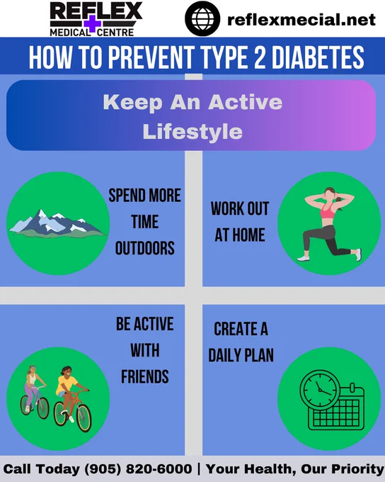 Living an active life involves staying physically engaged in various activities, prioritizing movement, and exercise as part of your daily routine. It is also important to find activities you genuinely enjoy, as this makes it easier to stay motivated and consistent. Additionally, staying hydrated, getting enough sleep, and managing stress play essential roles in supporting an active lifestyle. By making physical activity a consistent part of your life and taking care of your overall well-being, you can lead an active and fulfilling life. 

At Reflex Medical Centre we are proud to be at the frontline of fighting diabetes in Mississauga. We offer prevention, advanced treatment options tailored to your lifestyle and needs. Type 2 diabetes is a disease which, through a healthy lifestyle, is preventable. We have family doctors and pharmacists that can help you through your battle with diabetes. Call (905) 820-6000 to book your appointment today or visit www.reflexmedical.net 