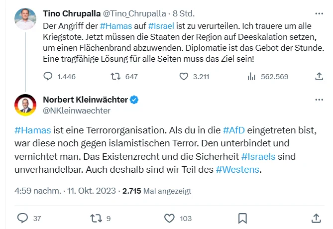 "Tino Chrupalla
Der Angriff der #Hamas auf #Israel ist zu verurteilen. Ich trauere um alle Kriegstote. Jetzt müssen die Staaten der Region auf Deeskalation setzen, um einen Flächenbrand abzuwenden. Diplomatie ist das Gebot der Stunde. Eine tragfähige Lösung für alle Seiten muss das Ziel sein!
Norbert Kleinwächter
#Hamas ist eine Terrororganisation. Als du in die #AfD eingetreten bist, war diese noch gegen islamistischen Terror. Den unterbindet und vernichtet man. Das Existenzrecht und die Sicherheit #Israels sind unverhandelbar. Auch deshalb sind wir Teil des #Westens."