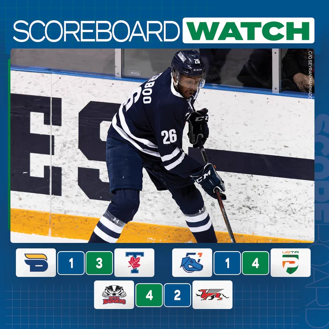 Scoreboard graphic featuring final OUA men's hockey scores from October 12:
TMU 1 Toronto 3
Ontario Tech 1 UQTR 4
Brock 4 Guelph 2