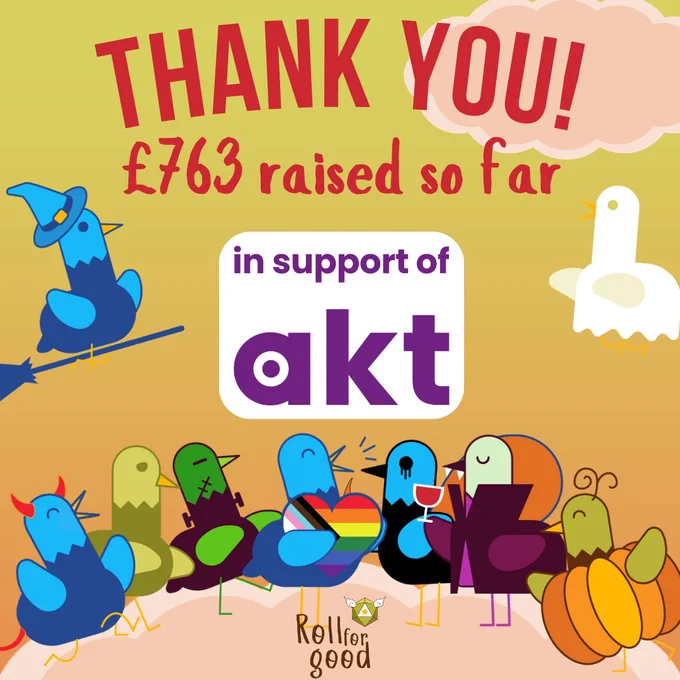 Image with dusky sky background, peach-colored clouds. Several birbingtons (our blue bird mascot) in various halloween costumes.

Text: THANK YOU £763 raised so far in support of SKT. Roll For Good