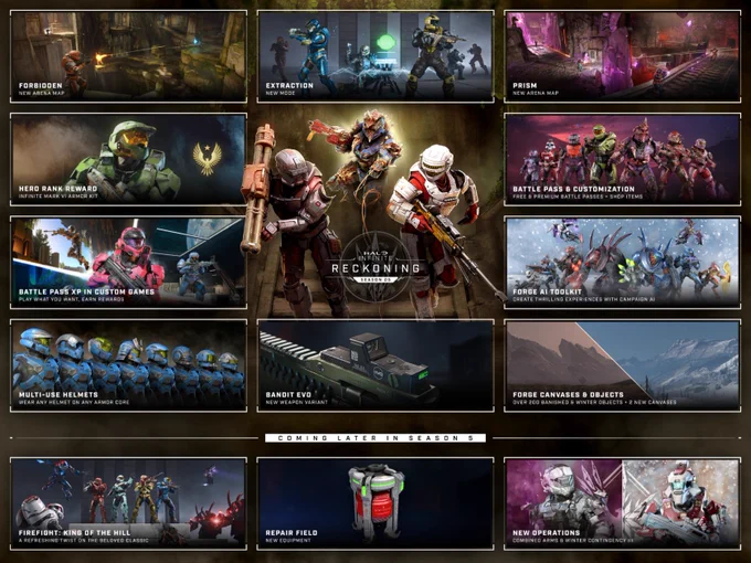 The Season 5 Roadmap with visuals of the Mode (Extraction), New Arena Maps (Prism and Forbidden), Equipment (Repair Field), Multi-Use Helmets, Battle Pass & Customization, Hero Rank Reward (Infinite Mark VI Armor), Forge Canvases & Objects, Forge AI Toolkit and Operations (Combined Arms and Winter Contingency 3). Firefight King of the Hill, Repair Field and Operations will arrive later in Season 5.