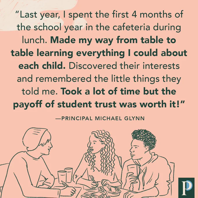 "Last year, I spent the first 4 months of the school year in the cafeteria during lunch. Made my way from table to table learning everything I could about each child. Discovered their interests and remembered the little things they told me. Took a lot of time but the payoff of student trust was worth it!" ––Principal Michael Glynn