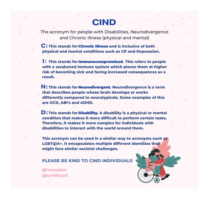 CIND meaning graphic 
CIND (pronounced kind) - The acronym for people with Disabilities, Neurodivergence and Chronic Illness (physical and mental). C:This stands for chronic illness. This can be both physical and mental illness. I:Stands for Immumocompromised. N: Stands for neurodivergence. Neurodivergence describes people whose brain processes differently compared to neurotypicals. D: Stands for disability: A disability is a physical or mental condition that makes it more difficult to perform certain tasks and to interact with the world around them. This acronym can be used in a similar way to other acronyms such as lgbtq . It encapsulates multiple different identities that might face similar societal struggles. Please be kind to CIND individuals! Authors: @MoxyStarr @SynkittyArt. Authors: @MoxyStarr @SynkittyArt. Blue text, pale pink background and an illustration of a woman in a wheelchair with a small child.
