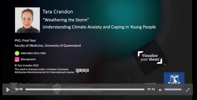 Screenshot of title page for the winning video in Trending on VYT  Tara Crandon -  “Weathering the Storm”: Understanding Climate Anxiety and Coping in Young People 