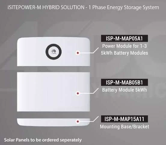 Baric Power WALL:

6kVA Inverter   5KWh Battery is N3m
6kVA Inverter   10KWh Battery is N5m
6kVA Inverter   15KWh Battery is N7m

Available in Lagos, Abuja, Port Harcourt, Kano, Kaduna, Owerri, and other major cities in Nigeria.

Solar Panels sold separately.