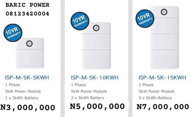 Baric Power WALL:

6kVA Inverter   5KWh Battery is N3m
6kVA Inverter   10KWh Battery is N5m
6kVA Inverter   15KWh Battery is N7m

 Lagos, Abuja, Port Harcourt, Kano, Kaduna, Owerri, and other major cities in Nigeria.

Solar Panels & Wind Turbines sold separately.