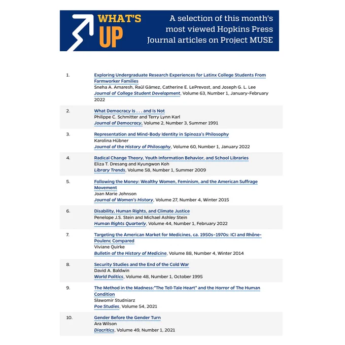 Screenshot of the What's Up list, the top 10 most-read articles from Hopkins Press in September 2023. Click through for the full list in text format and links to all articles. 