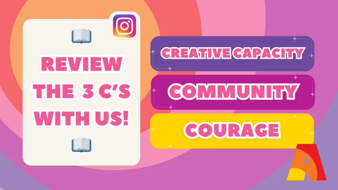 The slide has a background with the Arts Ignite colors, which are yellow, orange, red, pink, magenta, royal purple, light purple, and lavender. On the left is a white textbox with text that reads, “Review the 3 C’s with us!” The Instagram logo is located at the top of the textbox. On the right, there are three rectangles; from top to bottom, a purple textbox reads “Creative Capacity”, a magenta textbox reads, “Community”, and a yellow textbox reads, “Courage”. 