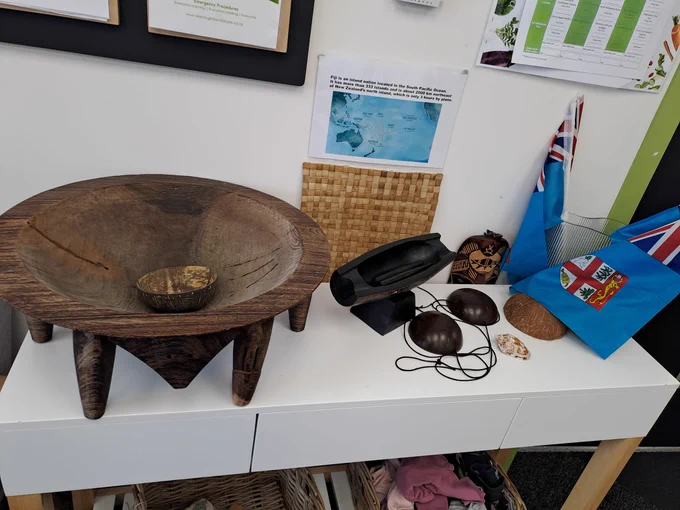 Fijian language