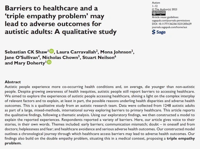 Screenshot showing the title, authors, journal information, and abstract