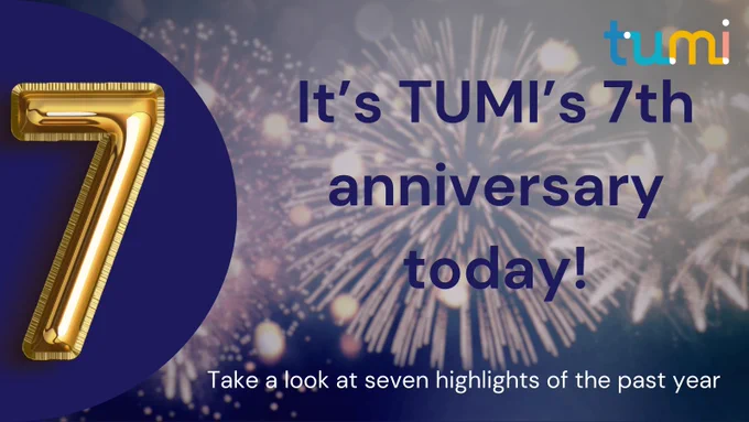 The image shows fireworks in the background with a golden foil balloon in the form of the number seven. The text reads: "It's TUMI's 7th anniversary today! Take a look at seven highlights of the past year."