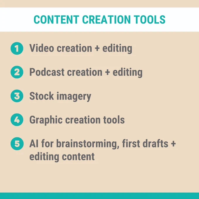 Content Creation Tools:
1. Video creation   editing
2. Podcast creation   editing
3. Stock imagery
4. Graphic creation tools
5. AI for brainstorming, first drafts   editing content