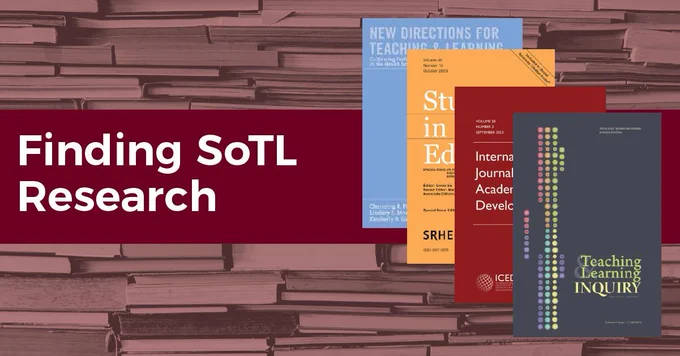 Stacks of books provide a background, overlaid with the covers of four SoTL journals and the text "Finding SoTL Research"