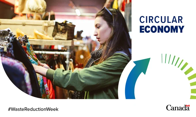 A woman shopping for clothes at a thrift store. Text: Circular Economy Month #WasteReductionWeek.